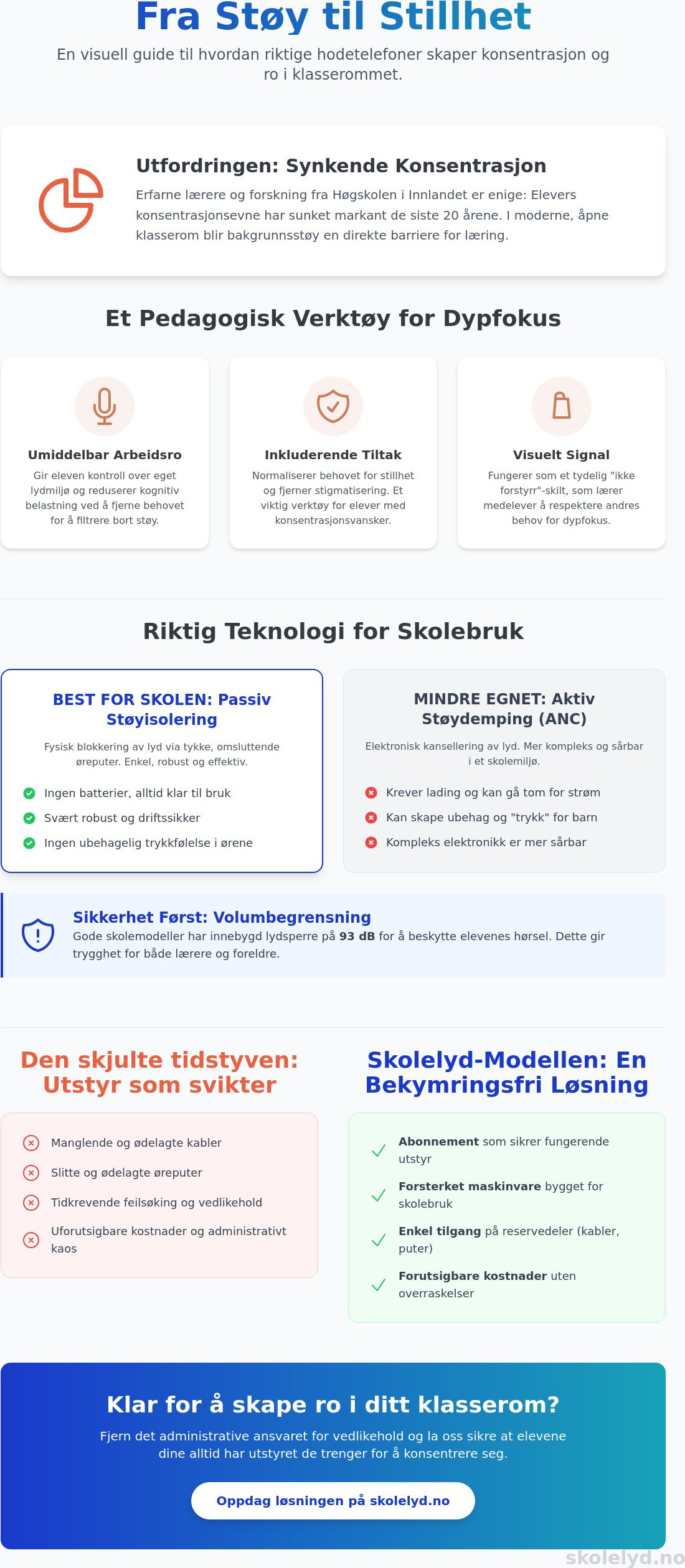 Hodetelefoner for konsentrasjon i klasserommet: En komplett guide for lærere (2026)