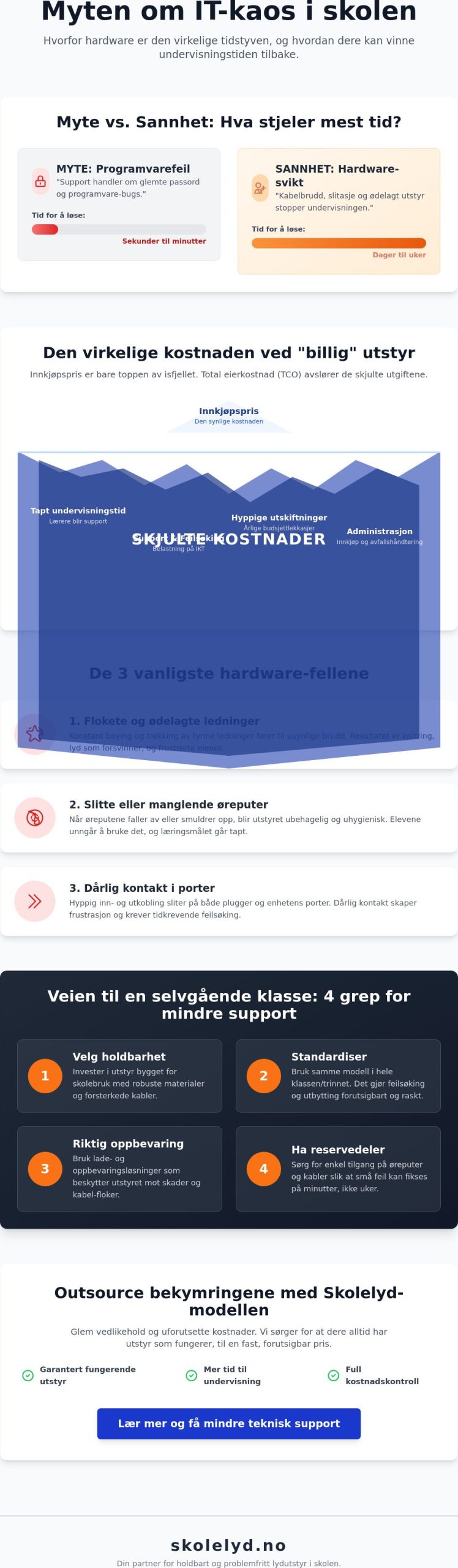 Mindre teknisk support i skolen: 5 myter om IT-kaos i klasserommet (2026)