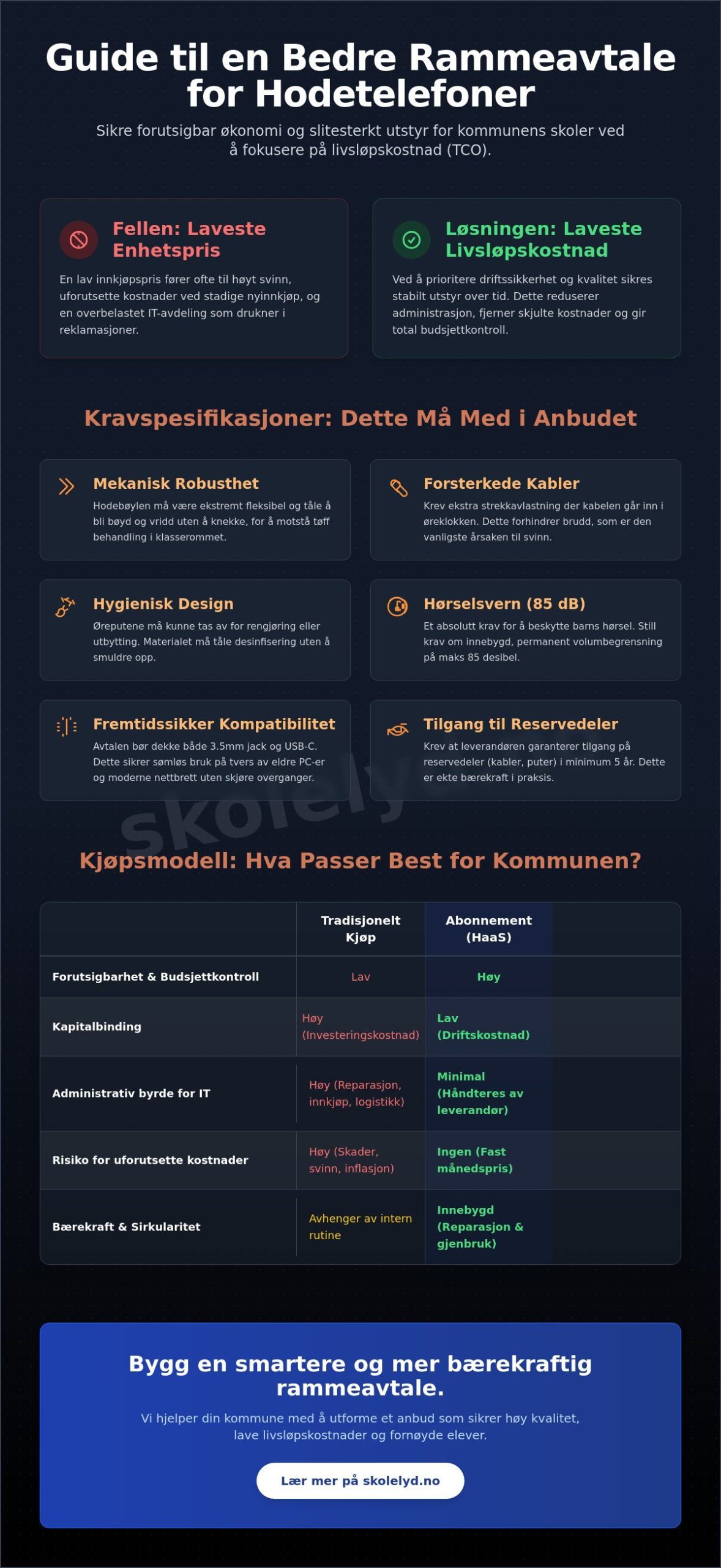 Rammeavtale for hodetelefoner i kommunen: En komplett guide (2026)