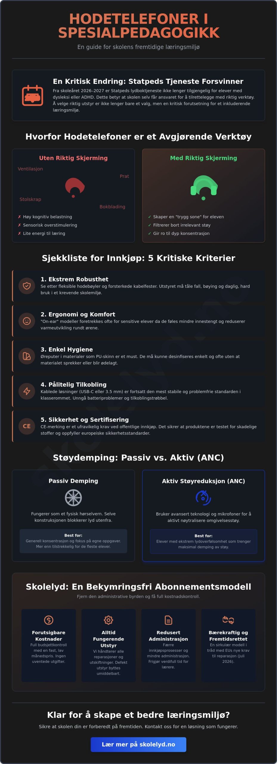 Spesialpedagogikk og hodetelefoner: En guide til riktig utstyr i skolen (2026)