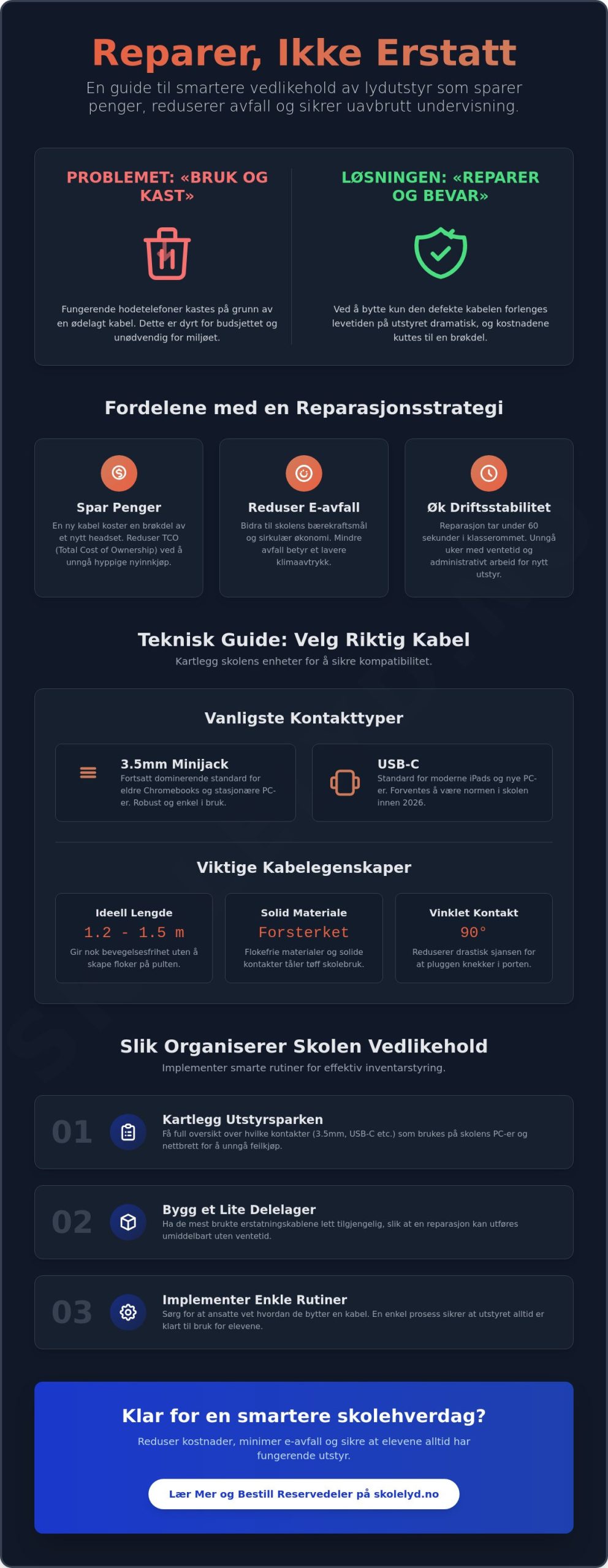 Erstatningskabel for skolehodetelefoner: En guide til vedlikehold i 2026