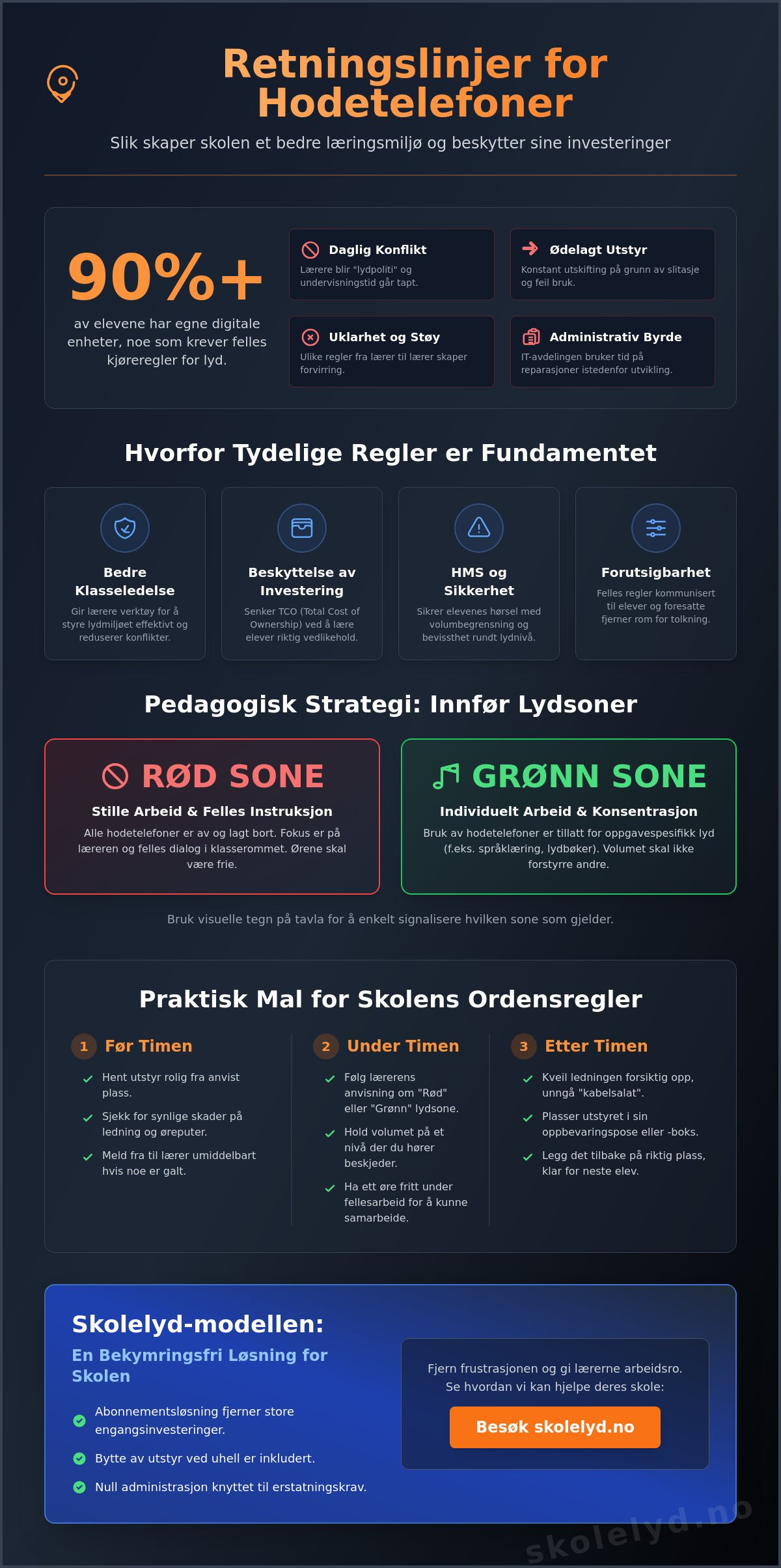 Mal for retningslinjer for bruk av hodetelefoner i skolen (2026)