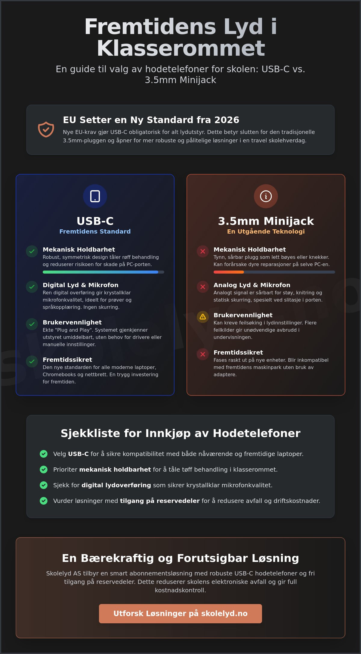 Hodetelefoner til skole-PC: En guide til USB-C vs. 3,5 mm i 2026